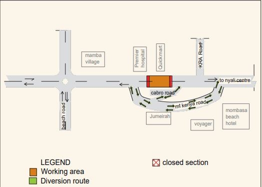 KURA announces 6-month closure of Links Road-Nyali