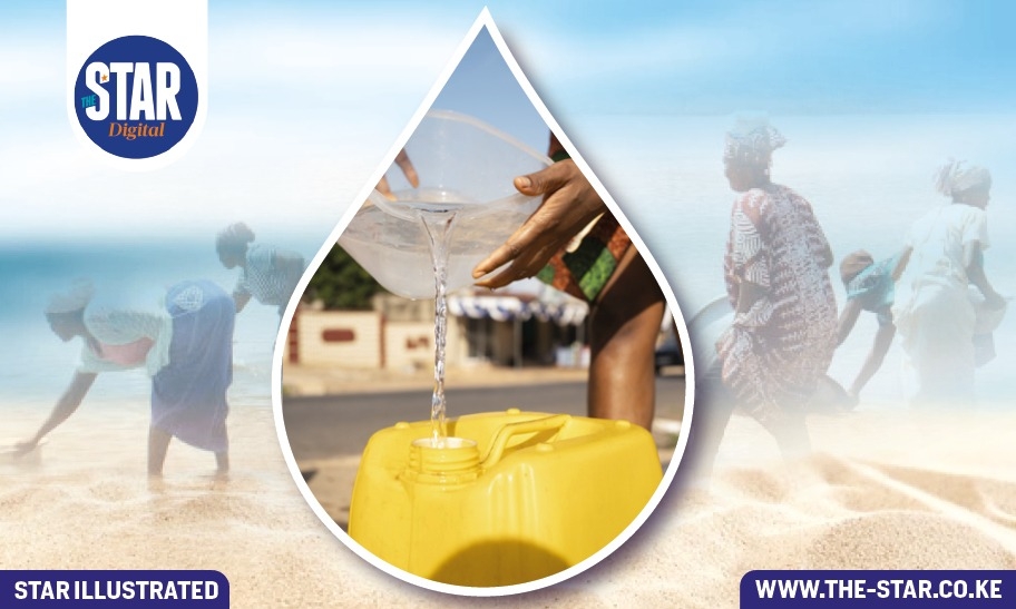 The Global Water & Hygiene Crisis