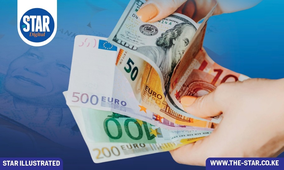 Top 10 investment destinations in Africa in 2024